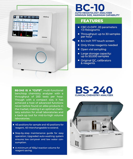  Lynch Medical Services LTD